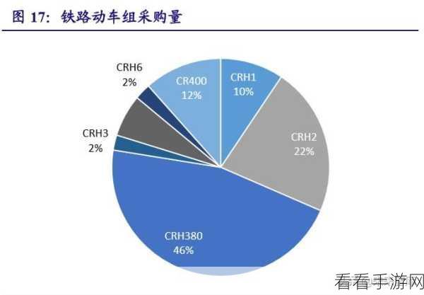 深入探究,Hive 删除列的性能开销究竟几何?