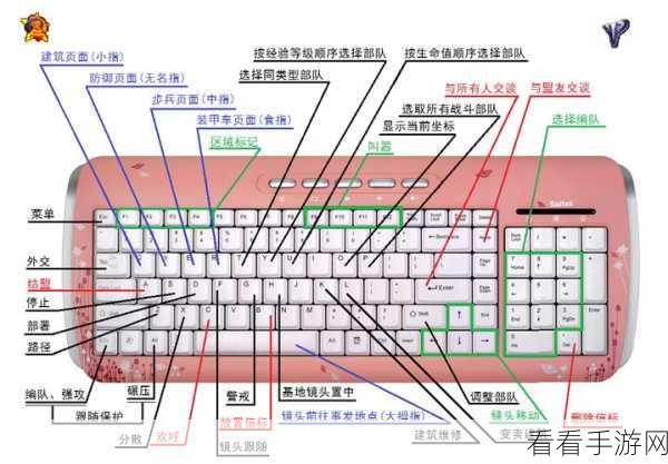 Python pdb 命令是否拖慢启动时间?深度解析与攻略