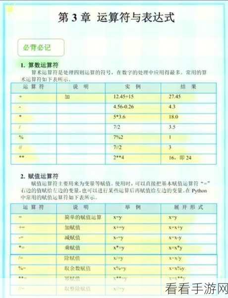 探索 Python Pdb 命令的内置秘籍