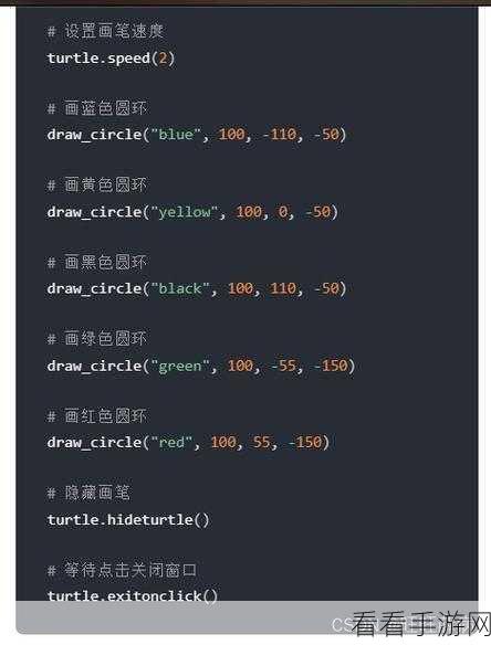 Python Turtle 命令，能否掌控动画速度的神奇密码？