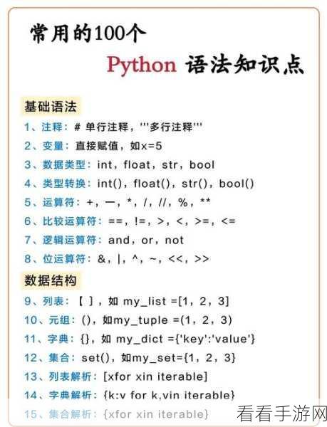 Python 交互式命令性能优化秘籍大揭秘