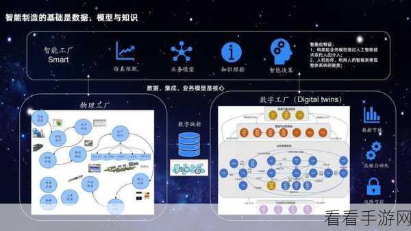 探究，Hive 中 Rownumber 在数据导入时的可用性