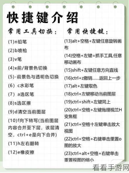 Sai 笔刷笔尖形状完美调校秘籍