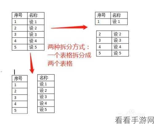 Word 拆分表格秘籍，轻松将一表变两表