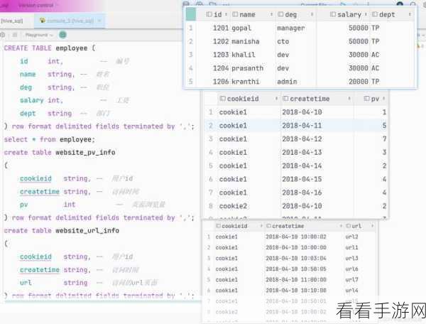 探秘 Hive Collect，数据采集能力究竟如何？