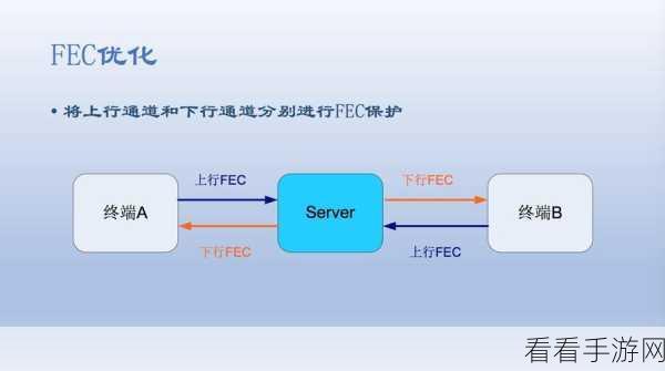 探究 Android ScrollableLayout 的自适应之谜