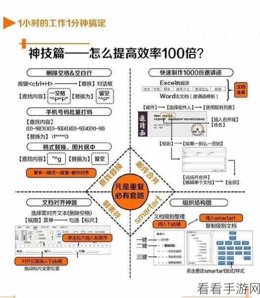 Word 神技，轻松实现三张图完美并列对齐