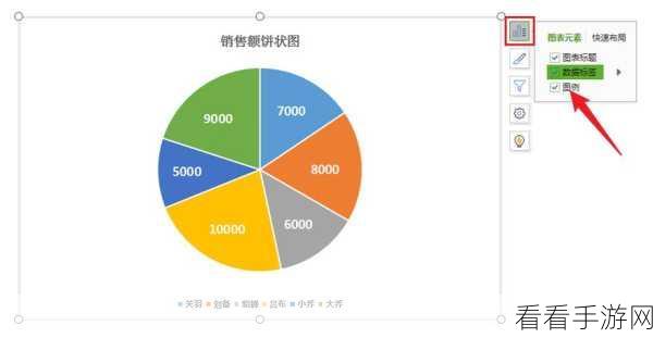 轻松掌握！WPS PPT 饼状图数据更改秘籍