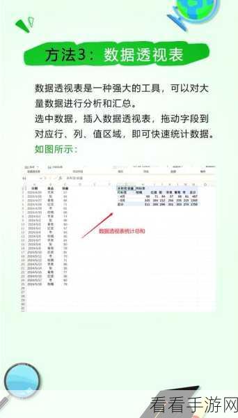 Excel 秘籍，批量让 0 值消失的神奇操作指南