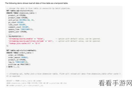 掌握技巧！轻松处理 Hive Decimal 类型的多表连接