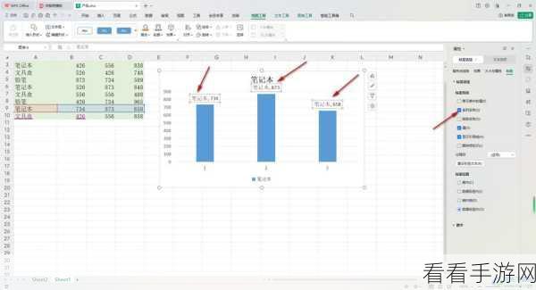 轻松搞定！WPS Excel 柱形图字母标签添加秘籍