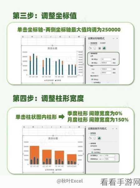 轻松搞定!WPS Excel 柱形图数据标签置入柱子内的秘籍