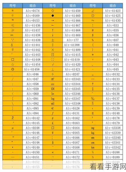 Excel 与 WPS 表格中批量输入带括号序号秘籍