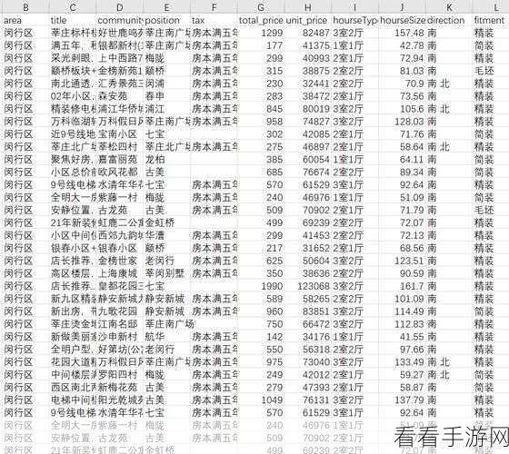 Python 可视化爬虫的反爬虫秘籍大揭秘