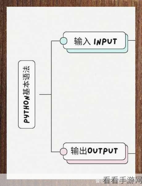Python OS 命令的神奇操作大揭秘