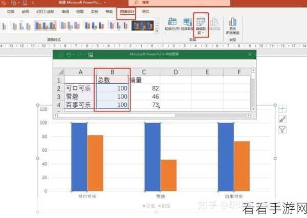 WPS Excel 柱状图从高到低排序秘籍