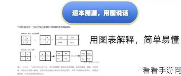探索 Linux 中 Python 网络编程的奇妙之旅