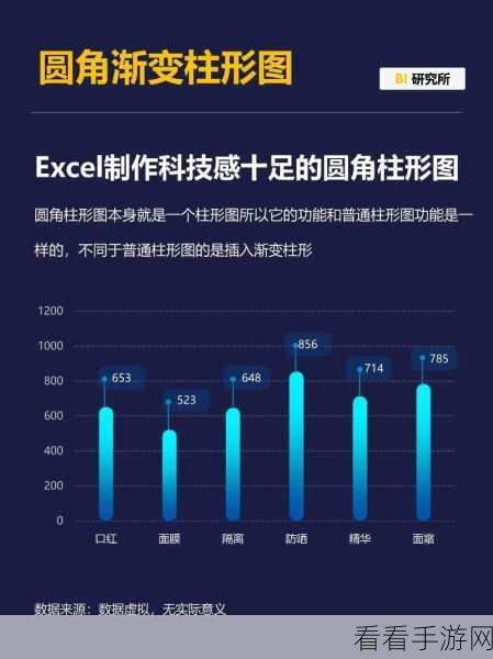 轻松搞定 WPS Excel 柱形图，让两根柱子紧挨的秘籍