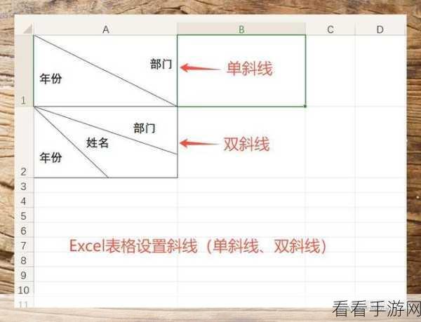 轻松掌握！Excel 表格斜线一分为二秘籍