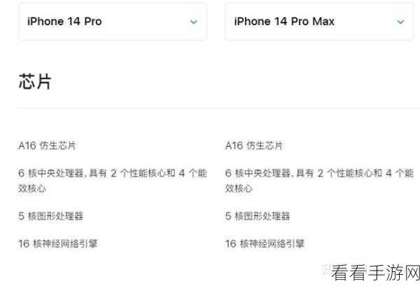 iPhone14 位置与隐私还原秘籍大公开