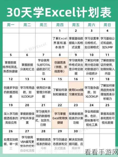 Excel 完整内容显示秘籍，实用方法大揭秘