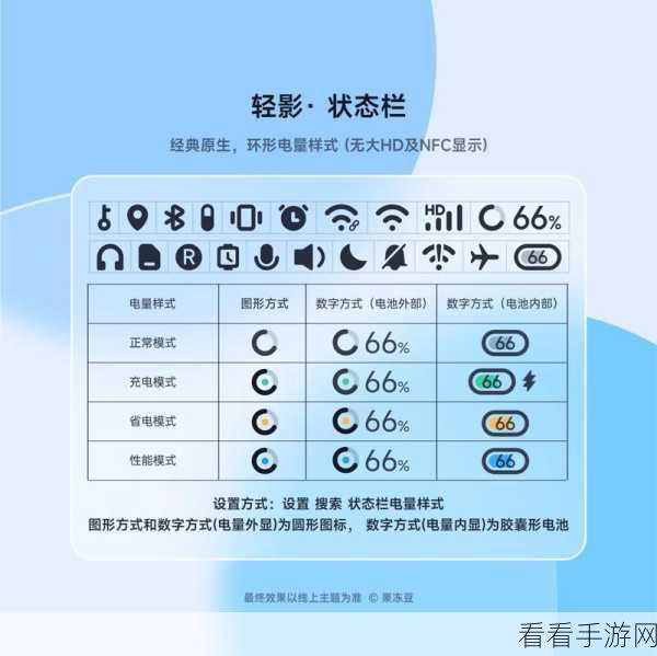 小米 12 状态栏实时网速显示秘籍