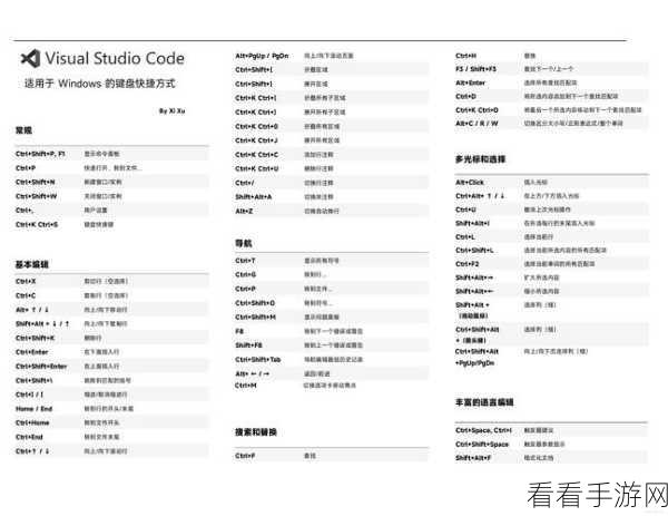 Visual Studio Code 中显示函数的巧妙设置指南