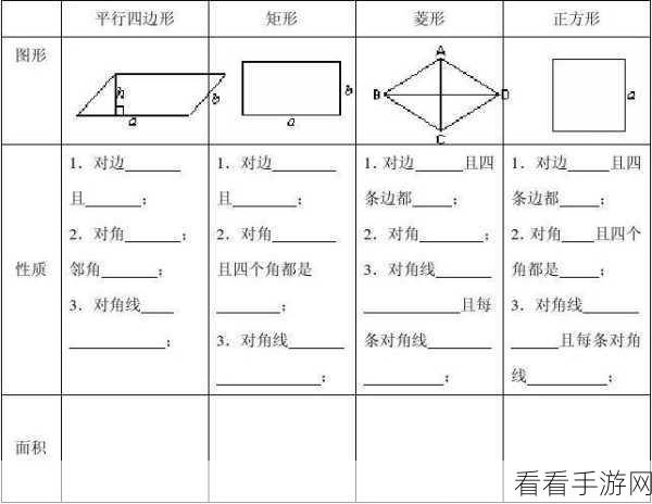 PR 矩形工具全解析，绘制正方形并填充颜色秘籍