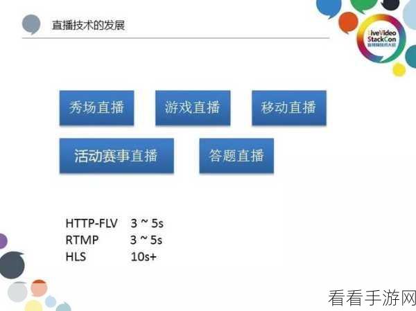 斗鱼直播伴侣调码率秘籍,电脑版操作指南
