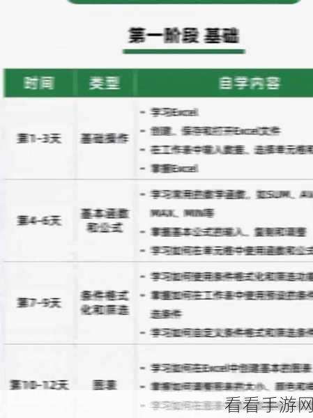 WPS Excel 自由绘图秘籍大公开