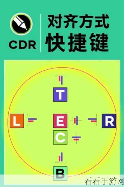 小画桌图形对齐秘籍，垂直居中对齐多图形技巧大揭秘