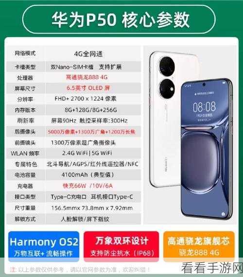 华为 P50 熄屏快拍秘籍，双击音量下键轻松搞定