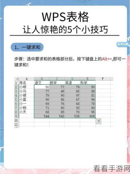 轻松掌握！WPS 表格一行移动一格的绝妙技巧