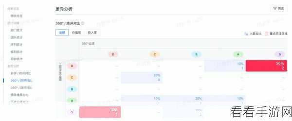飞书个人常用应用添加秘籍——电脑版全攻略