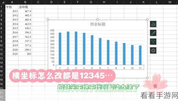 WPS Excel 左右滚动条消失？别急，解决办法来了！