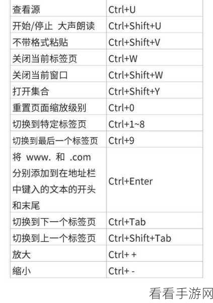 Edge 浏览器网页完整本地保存秘籍大公开