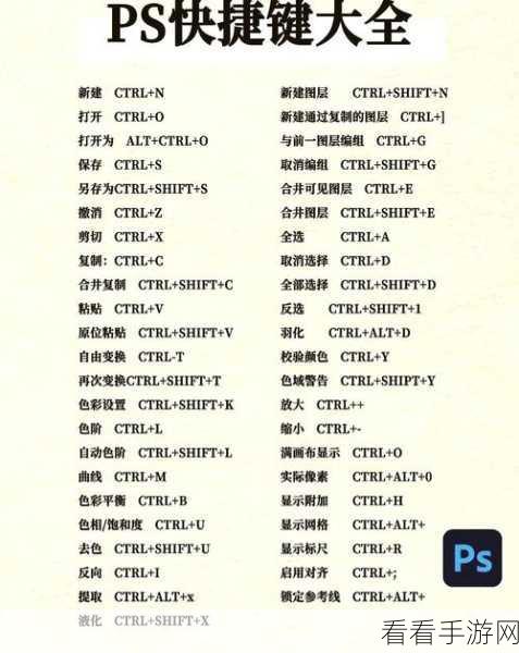 PS 修补残缺秘籍，缺陷画面完美修复指南