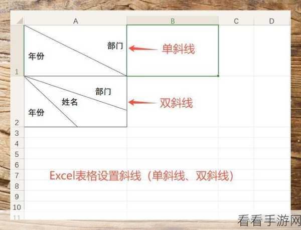 Excel 斜线表格制作与文字输入秘籍