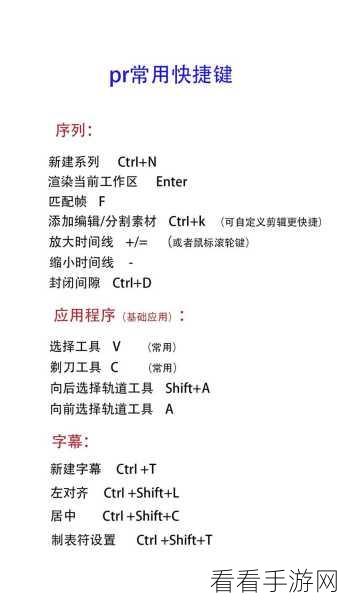 解决 PR 导入视频有音无画难题,实用教程在此!