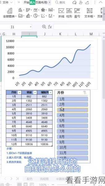 WPS Excel 中多标签图表的极速生成秘籍