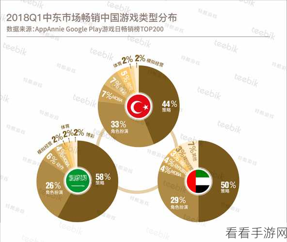 休闲益智新挑战，排队难题下载热潮席卷手游界