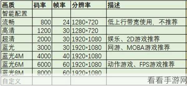 虎牙直播电脑版画质优化秘籍