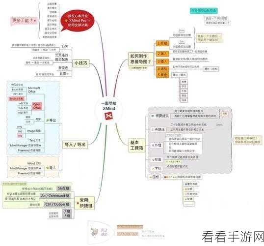掌握 XMind 自由主题连接秘诀,轻松提升思维效率
