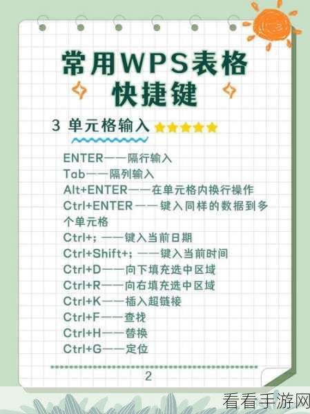 轻松搞定！WPS Excel 中 13%税率税额计算秘籍