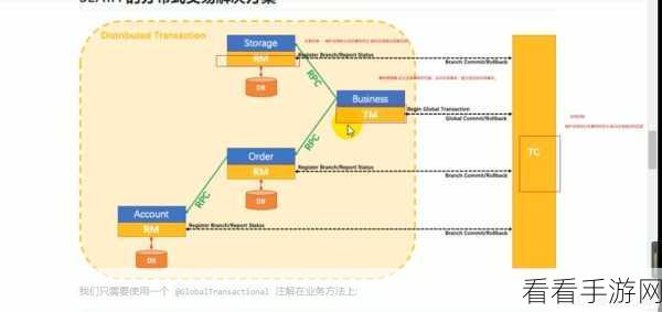 深入探究，Hive 中 BigInt 与 Int 的显著差异