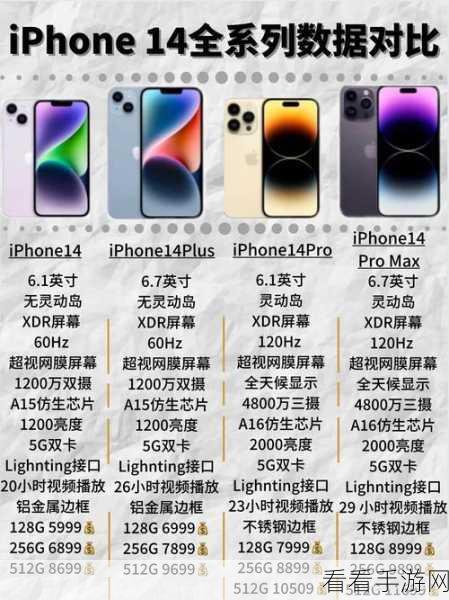iPhone 14 紧急 SOS 功能全攻略，守护你的安全防线