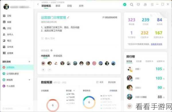 飞项软件，轻松添加协作人的秘诀大公开