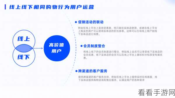 PPT 选对象秘籍,快速搞定的神奇技巧