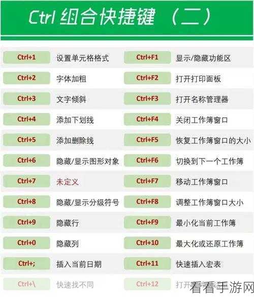 WPS Excel 批量筛选一列多数据秘籍