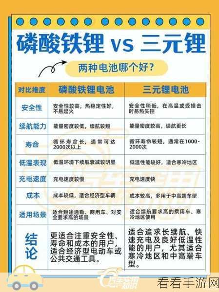 轻松掌握!图吧工具箱查看电池寿命秘籍